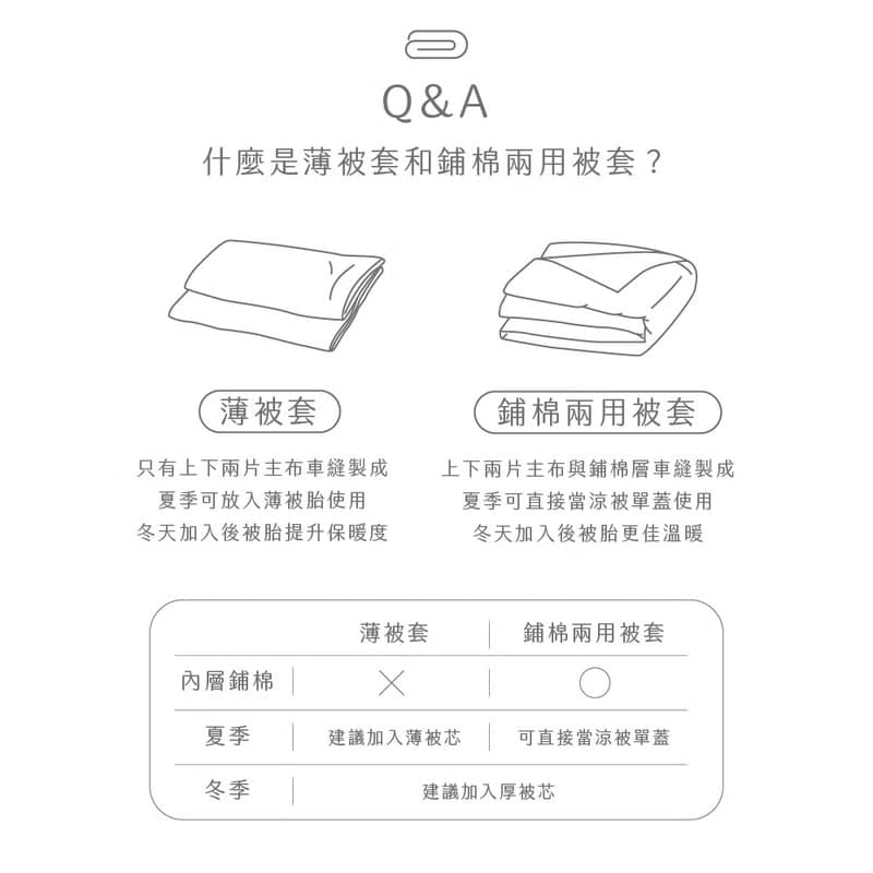 TL2000奶茶X奶油黃/300織天絲萊賽爾床包枕套/床包被套組/ 台灣製