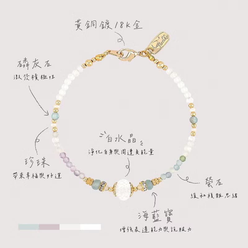淨化 x 白水晶 海藍寶 漸層螢石 珍珠【蕾絲花 • 惹人憐愛】手鍊