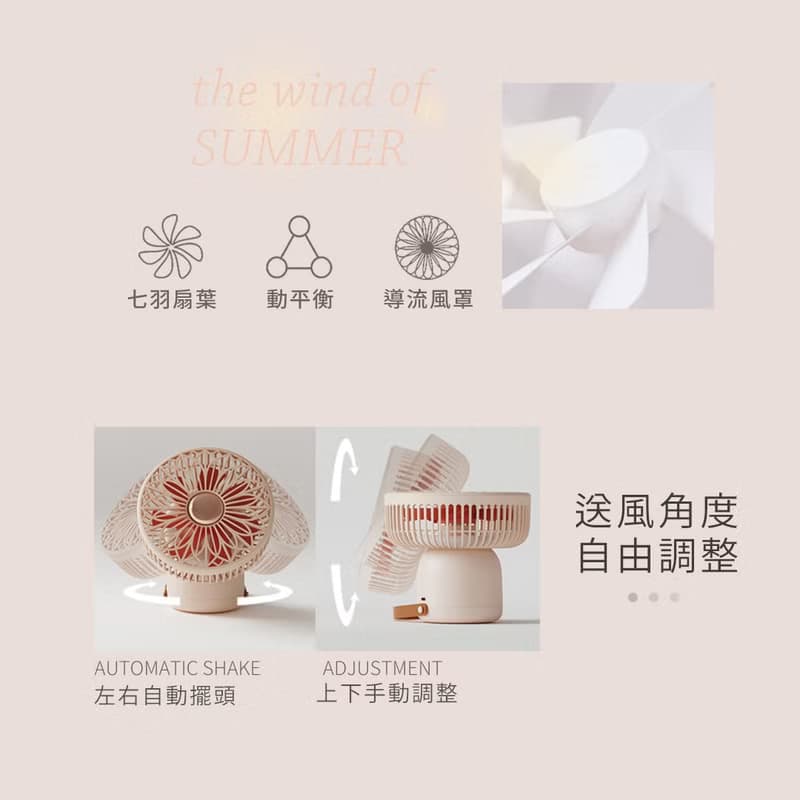 【快速出貨 l 母親節禮物】二段燈光多功能風扇-鈴蘭 可遙控