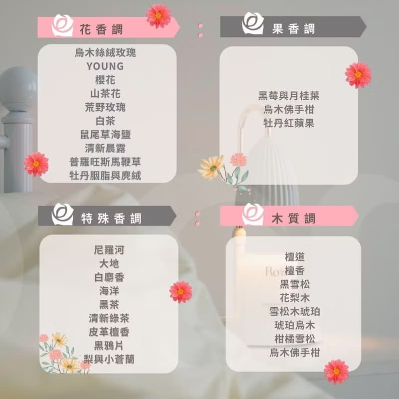 【療香好物推薦】手作香氛蠟燭180g