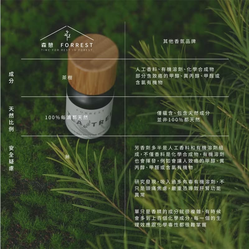 茶樹香氛精華 - 一瓶只有植物的擴香香氛