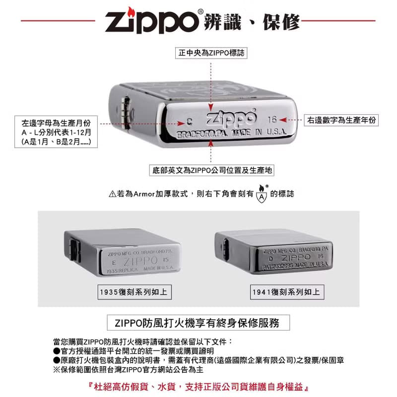 【ZIPPO官方旗艦店】Neo-Rider Persist聯名防風打火機 CI419328