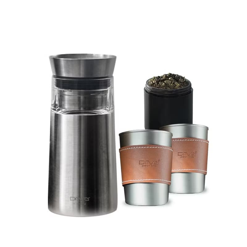 Driver 鋼丹泡茶壺聚會分享組