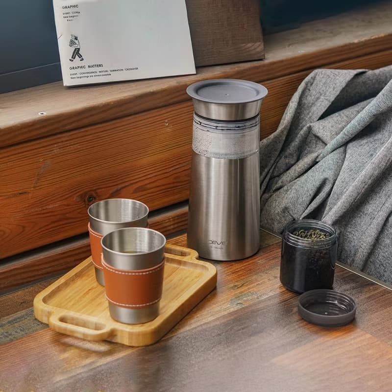 Driver 鋼丹泡茶壺聚會分享組