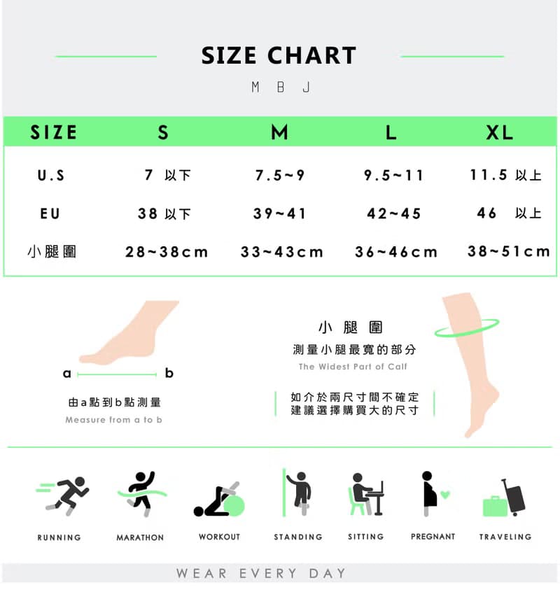 純 玩色3雙入禮盒 經典設計師款 壓力3/4襪 不挑色或備註顏色