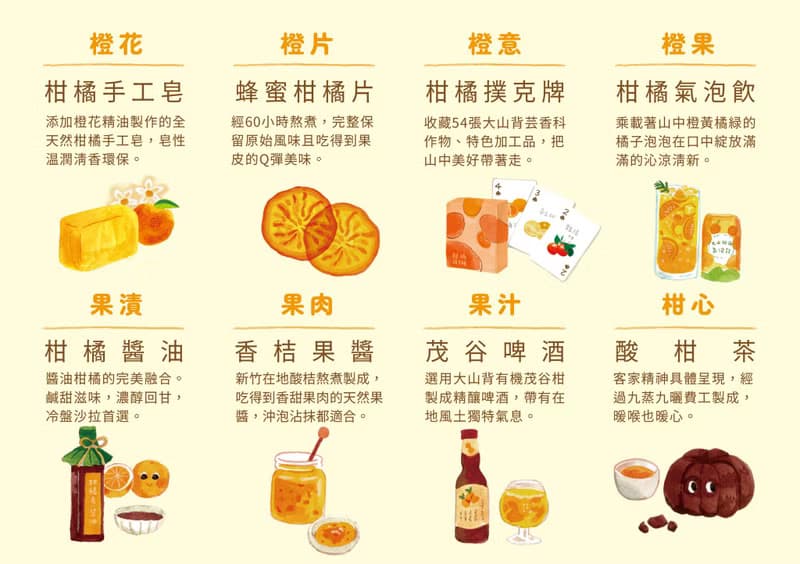 【小橘美好月圓禮盒】中秋節最佳送禮 伴手禮 小農禮盒