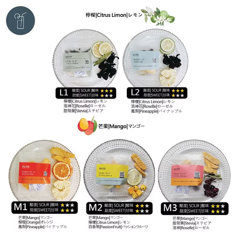| 果乾水10入組 | 台灣果乾 | 無糖零添加 | 無印紙盒 | 自用