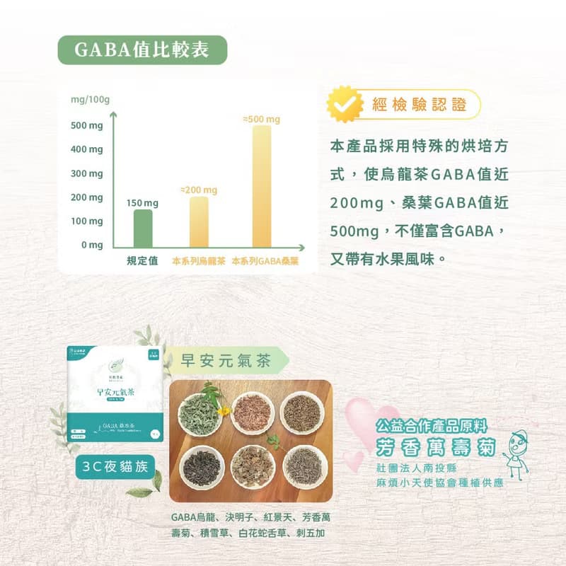 博士級養生花草茶 GABA好眠養生禮盒 長輩禮盒 冷泡茶 企業贈禮
