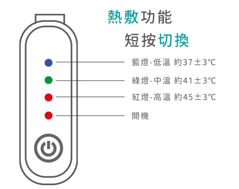 Concern 康生 頸椎熱敷按摩器 CON-YG027