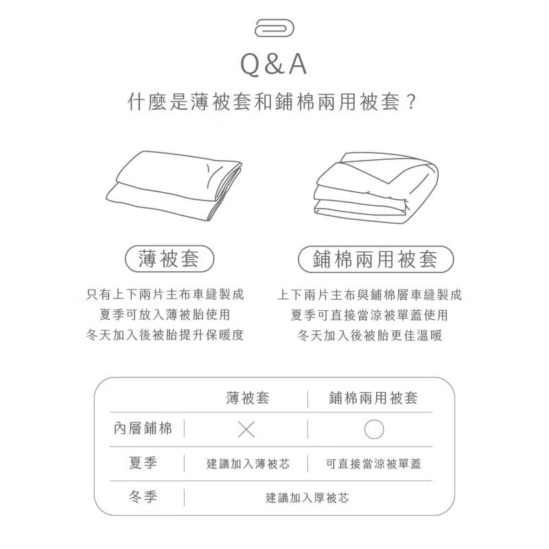 DR9001 頂級天絲 100支天絲 萊賽爾 床包枕套/床包被套 獨家設計