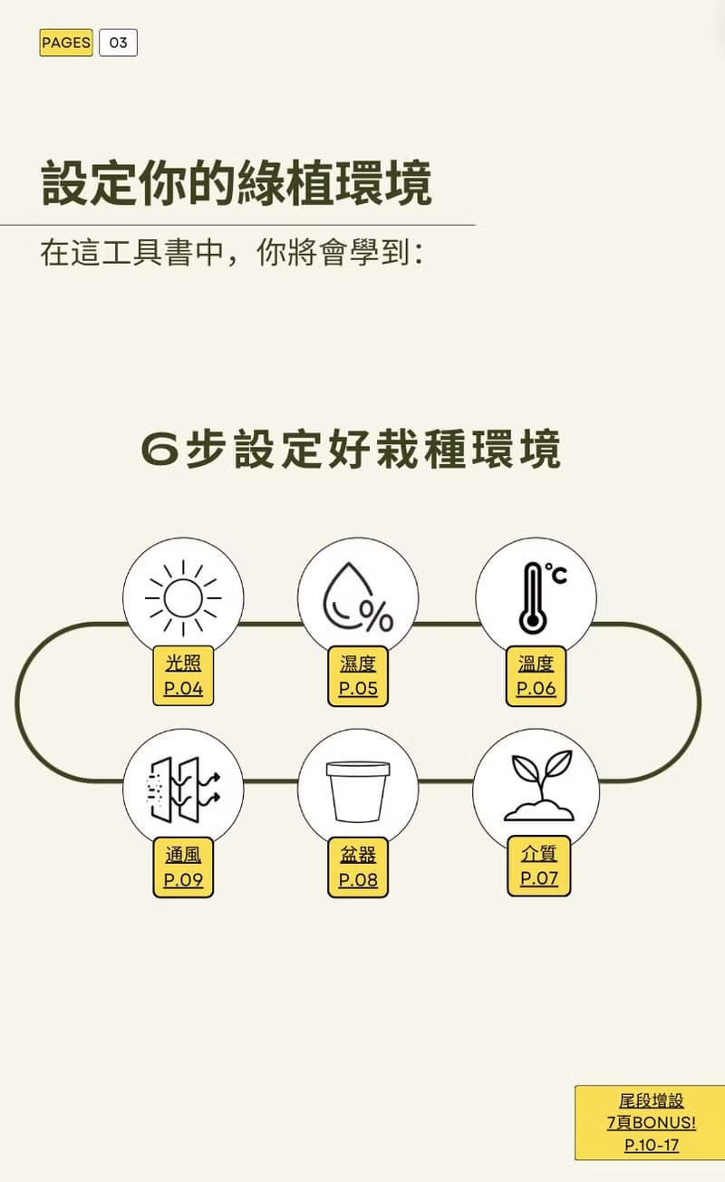 【數位】綠手指修習課-種植工具書-入門篇
