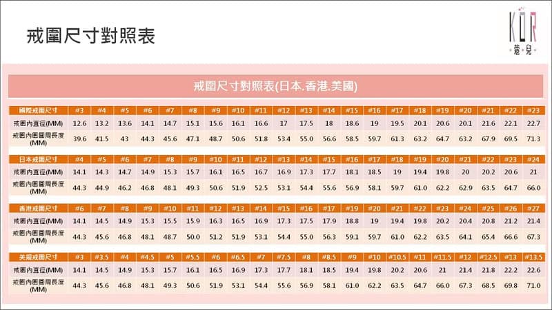 情侶對戒 鑽石K金白鋼 守  護  戒指