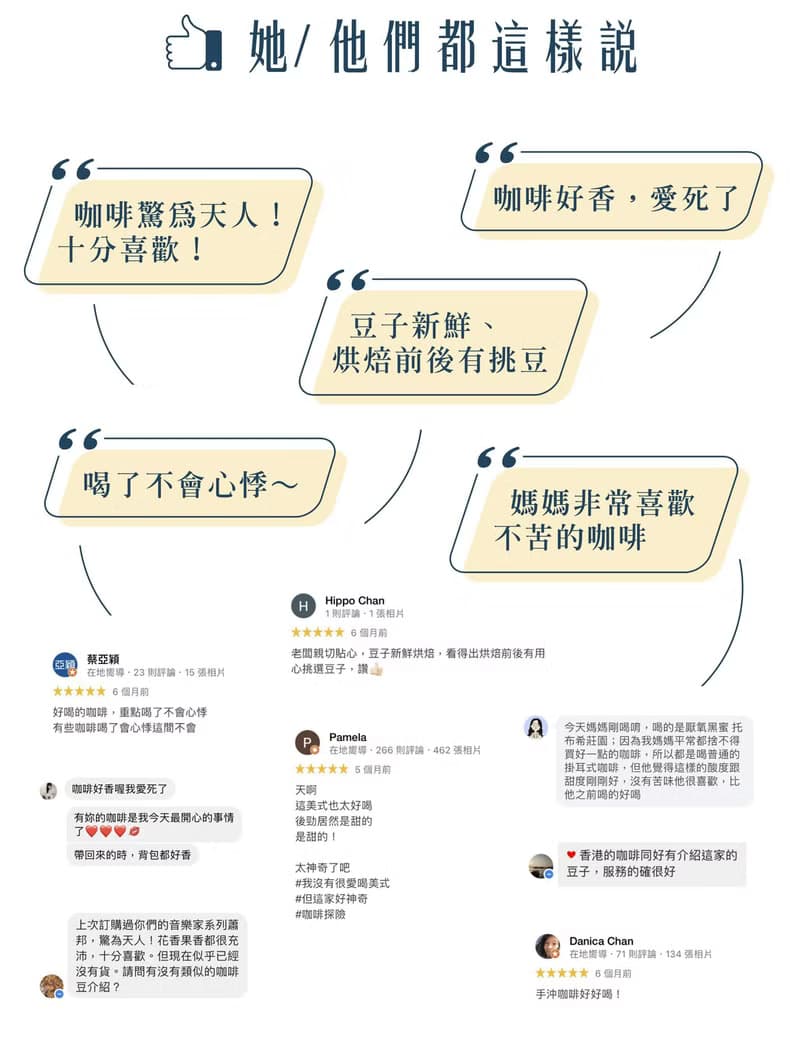 玫瑰&香吉士風味 | 香水玫瑰 厭氧水洗 - 咖啡豆