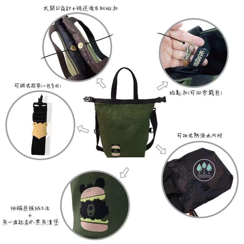 一包多用帆布便當袋 購物袋 大容量 極觸感植絨插畫 黑熊漢堡