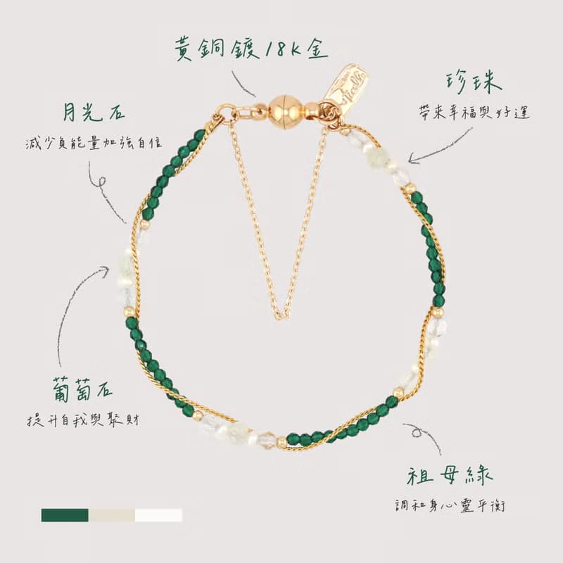 正能量 x 祖母綠 月光石 葡萄石 珍珠【綠牡丹 • 淡淡的愛】手鍊