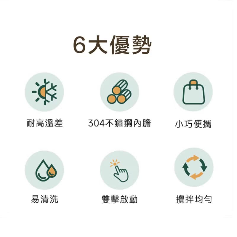350ml 不銹鋼自動攪拌保溫杯