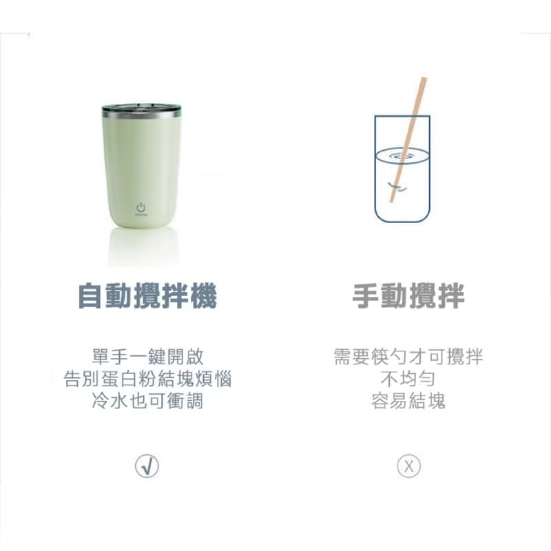 350ml 不銹鋼自動攪拌保溫杯