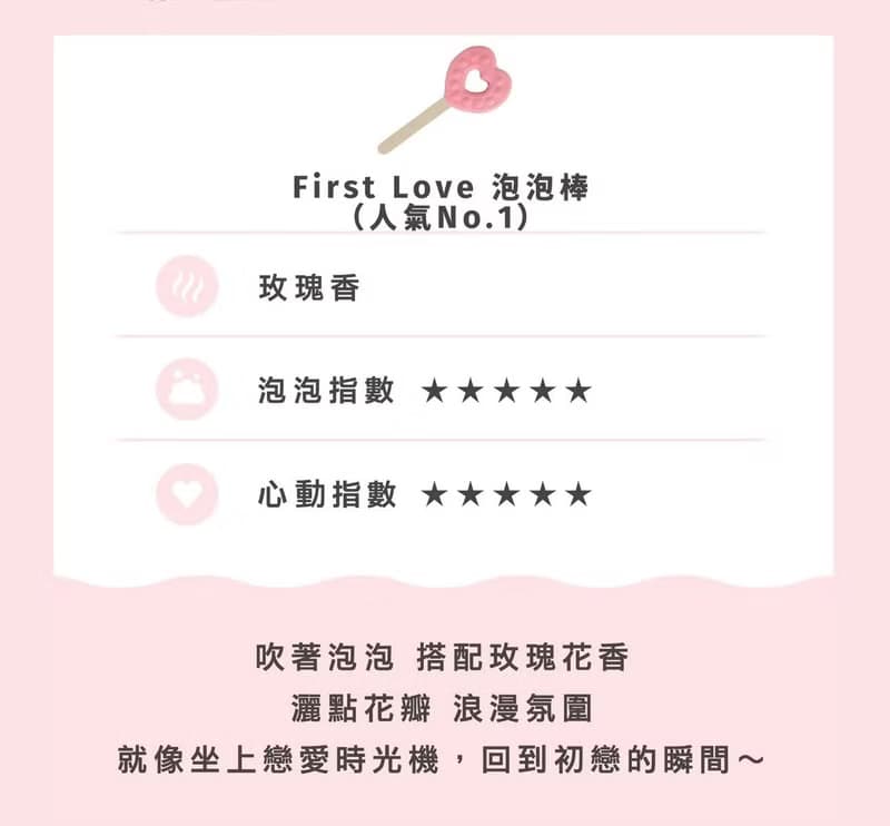 【生日首選】泡澡球生日禮盒 完美主義者首選