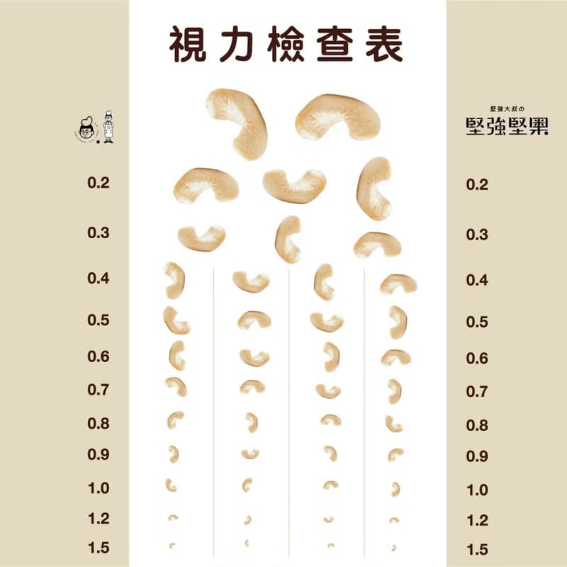 【堅強大叔的堅強堅果】難忘的食用經驗原味腰果270g