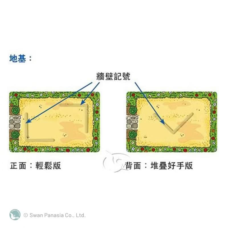 【新天鵝堡桌遊】超級犀牛