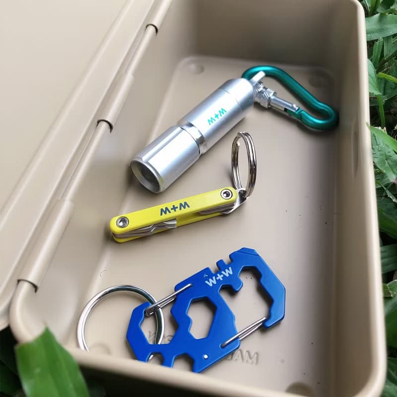【Gentlemen's Hardware】迷你口袋螺絲工具組