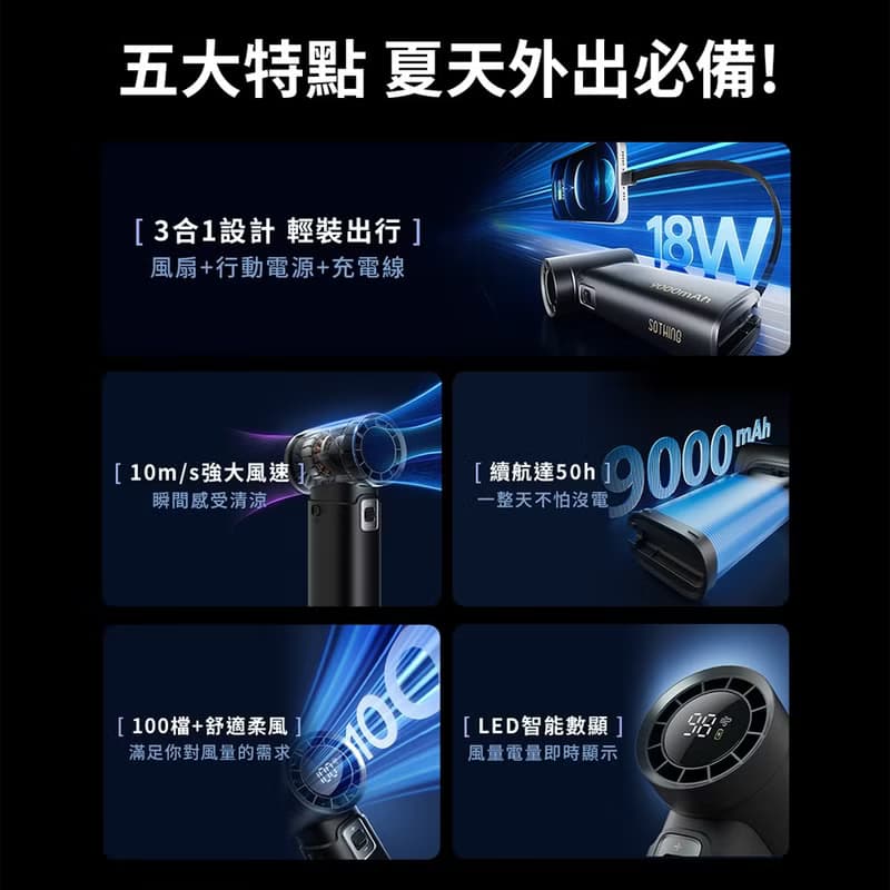 【新品上市|快速出貨】9000mAh行動電源x100檔高速手持風扇