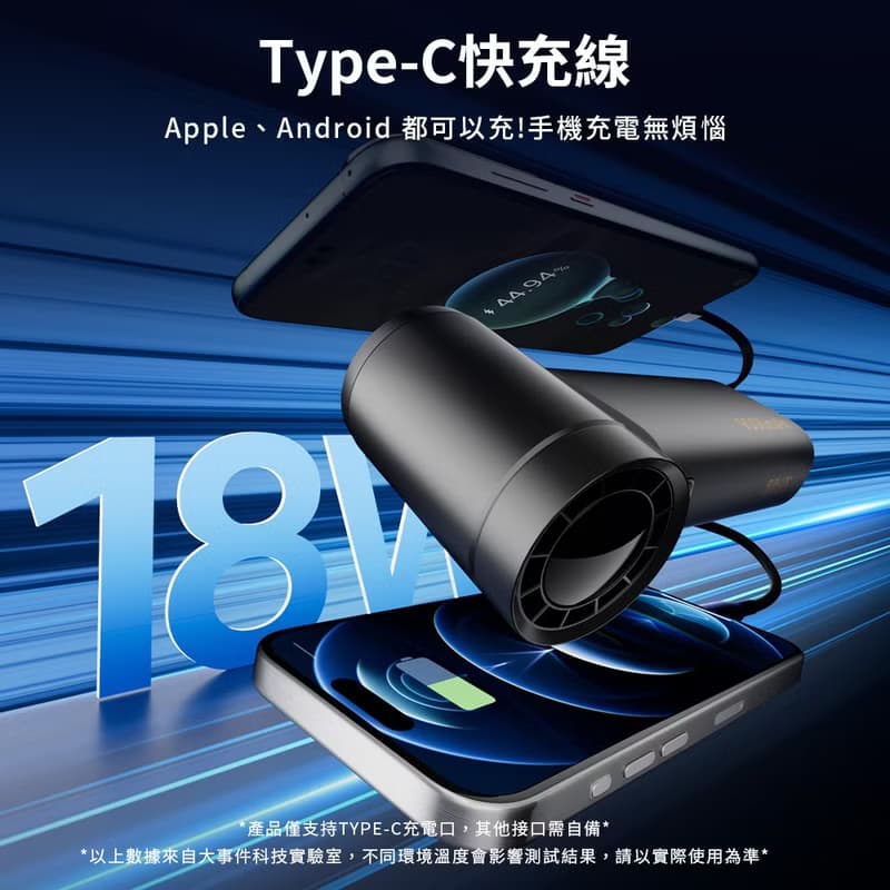 【新品上市|快速出貨】9000mAh行動電源x100檔高速手持風扇