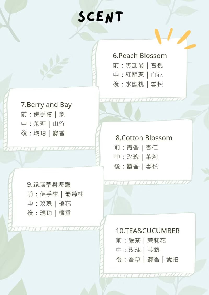【簡約質感陶瓷擴香禮盒】水晶擺飾 ∣ 結合小夜燈功能