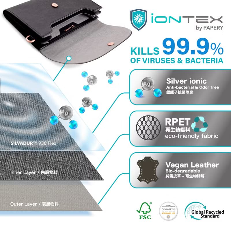 Omni Pouch 隨行袋 可可色套裝 可拆換式掀蓋 抗菌純素皮革