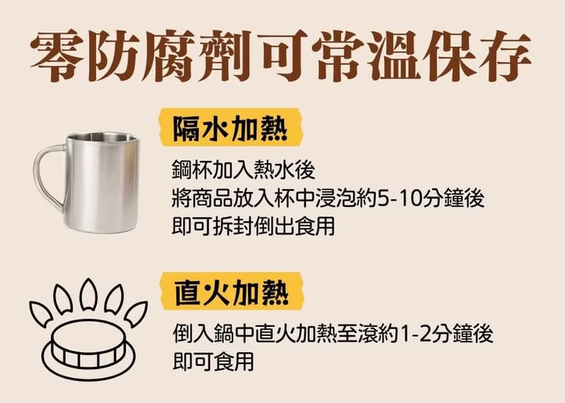 【溫國智主廚】秘制花生豬腳 400gx4盒 禮盒版 常溫保存 宅配免運