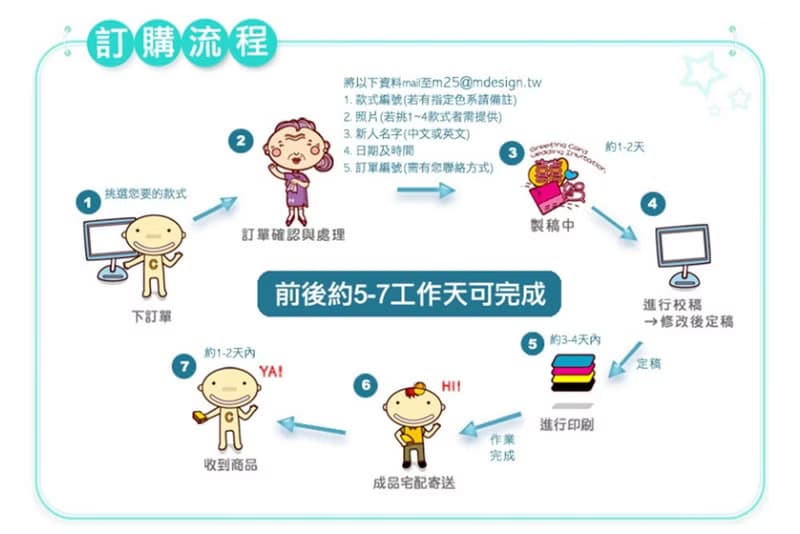拍照道具-傳情超大愛心手拿板(可自訂文字)(限宅配) 婚紗外景攝影