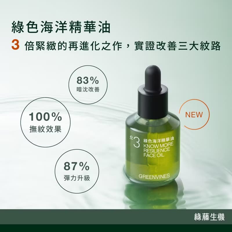 【綠藤生機】活萃三日精華緊緻組  2024 全新升級 抗老精華保養