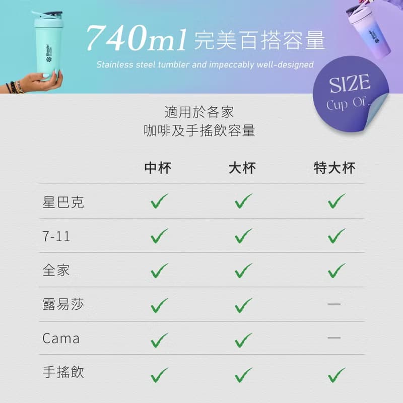 BlenderBottle Strada Sleek 飛天小女警 不鏽鋼鎖扣式保溫隨行杯