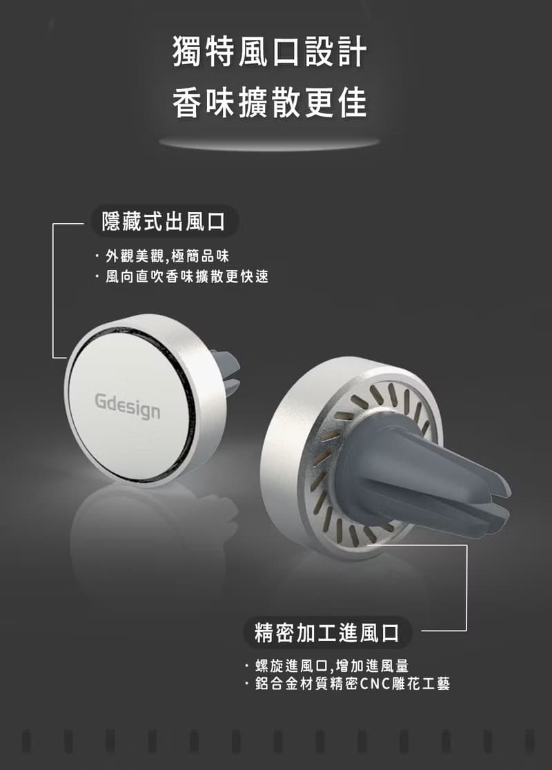 Gdesign 經典款鋁合金車用擴香-LOGO款 (商品尺寸直徑:4CM)