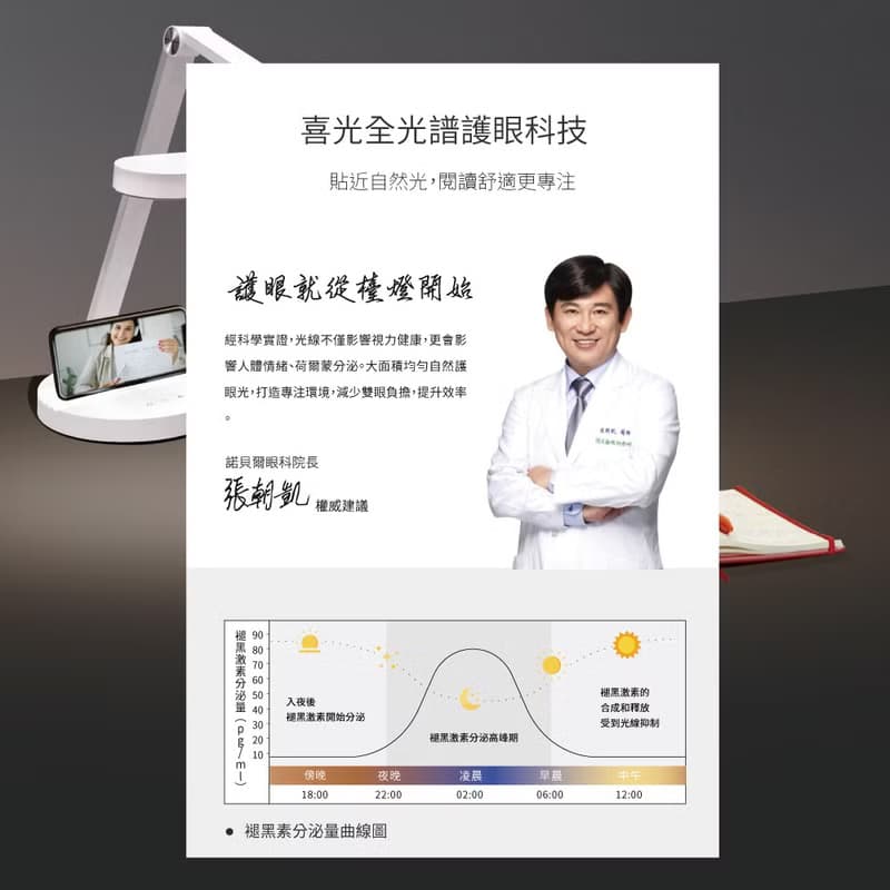 【開學必備】喜光全光譜 | NEO支援USB充電 | LED護眼檯燈