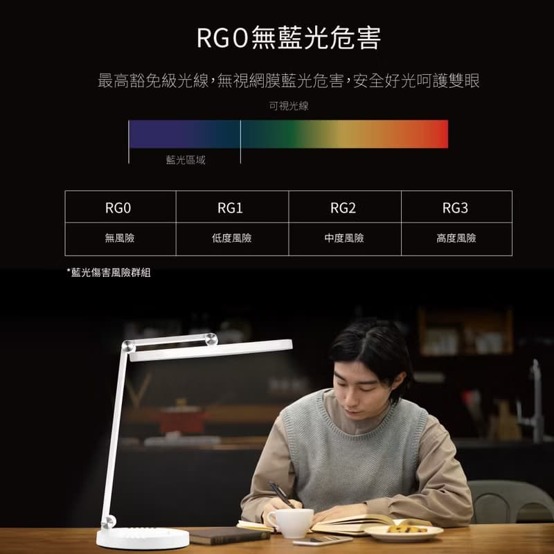 【開學必備】喜光全光譜 | NEO支援USB充電 | LED護眼檯燈