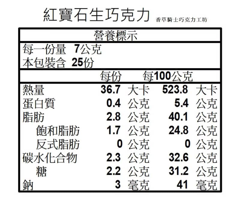 【情人節巧克力】紅寶石生巧克力