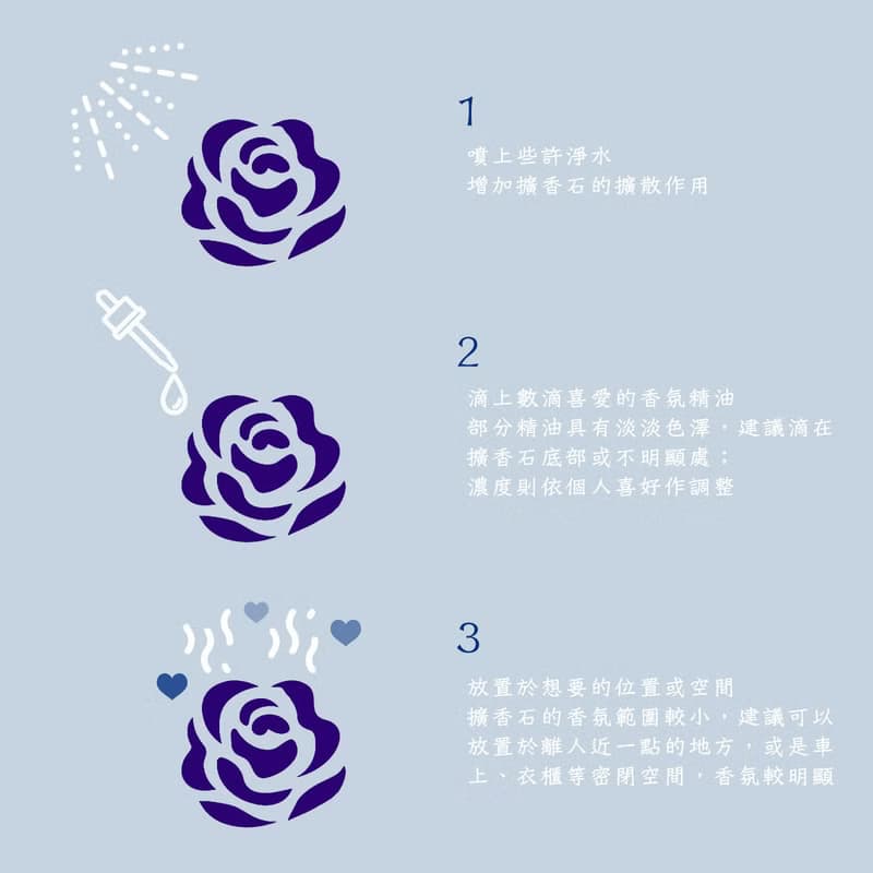 【繽紛派對】石膏擴香石 天藍擴香石 掛飾擺飾 香氛 婚禮小物禮物