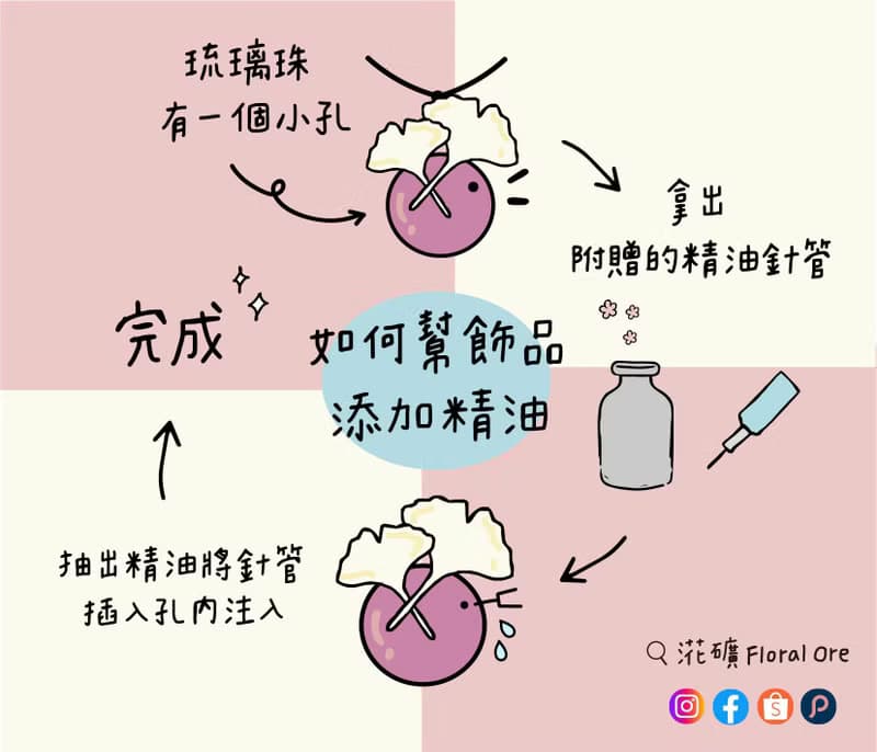 Purity 925純銀流蘇海藍寶香薰精油手鍊