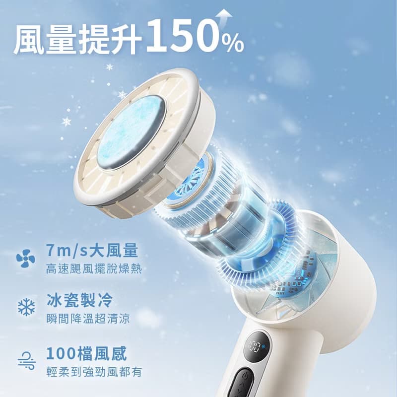【2025新品上市|快速出貨】100檔高速冰敷手持風扇 引擎Ice
