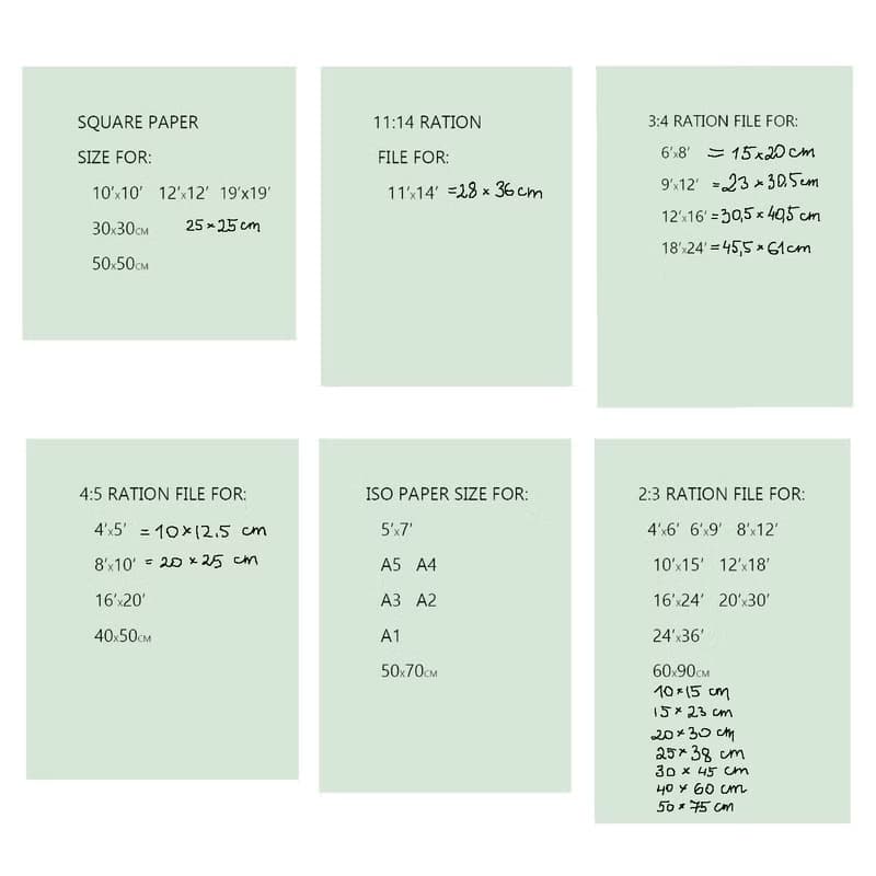 【數位】藍色花朵海報數位 JPEG 可列印牆面畫廊牆面藝術花卉印刷