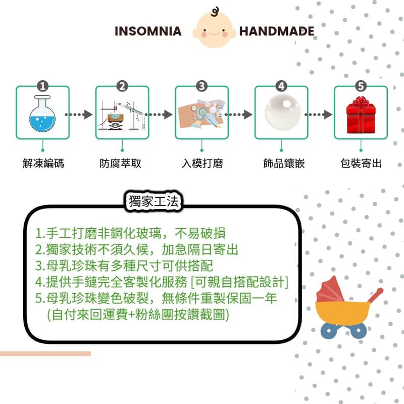 繁花燦銀 - 925銀母乳飾品耳環