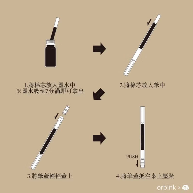 orbInk 三色無染筆墨禮盒組 - 金魚、碧螢、永恆黑