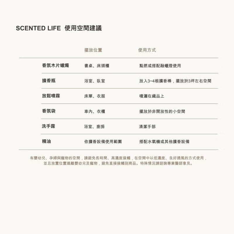PEACE禮物袋組合－G系列亞麻香氛袋兩入