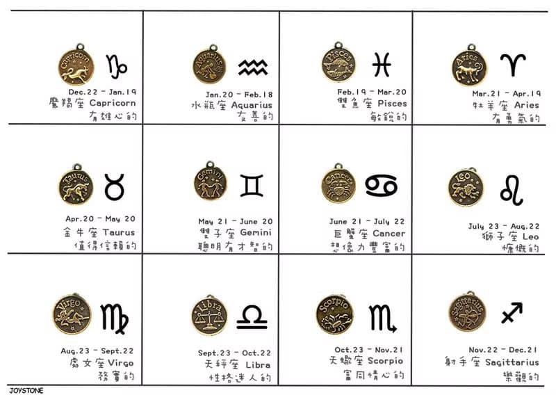香氛項鍊 鑄造12星座x浪漫玫瑰琉璃珠 鈦鋼玫瑰金 附精油滴管