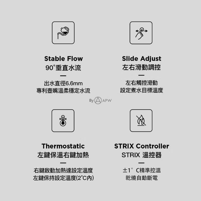 【Timemore】泰摩咖啡 魚 Smart 溫控手沖壺 手沖壺 細嘴壺