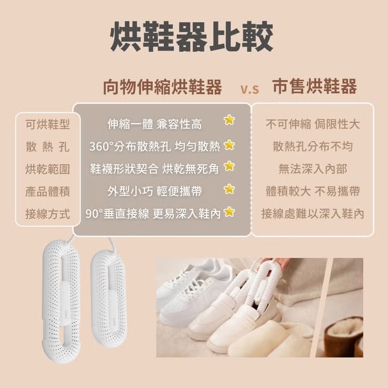 【快速出貨 l 母親節禮物】智能定時伸縮烘鞋器 贈專屬收納袋