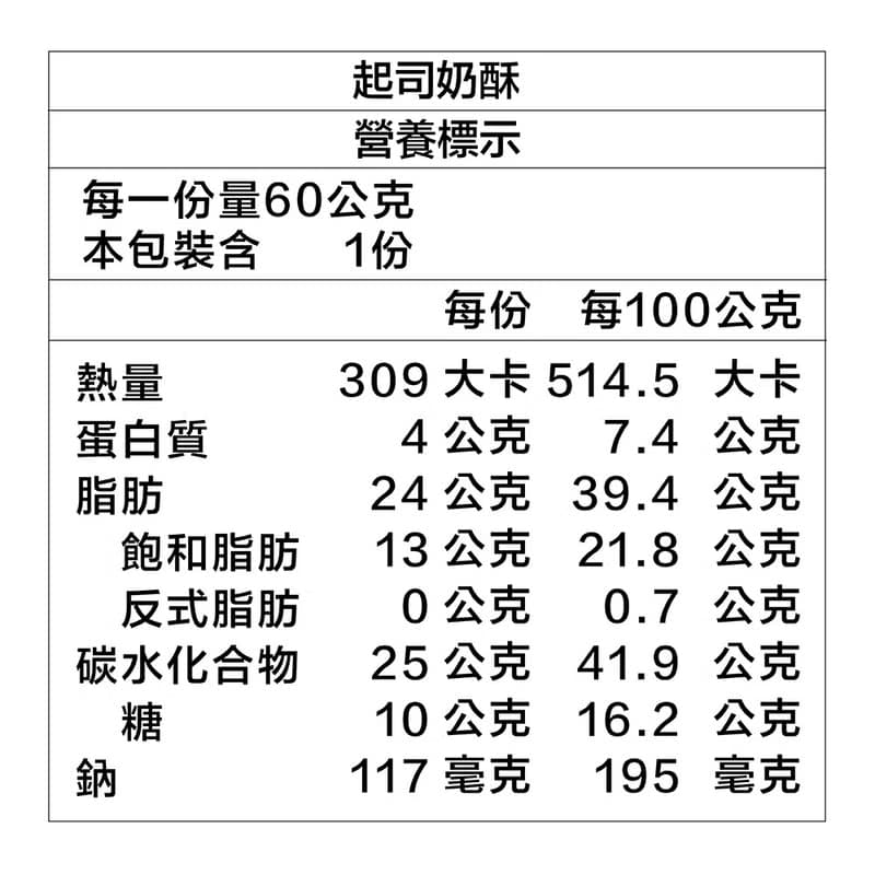 【愛不囉嗦】起司奶酥手工餅乾 - 60g/罐