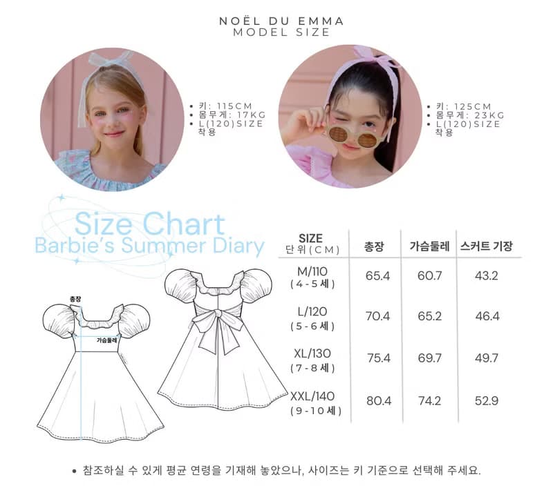 Barbie in Bloom Dress