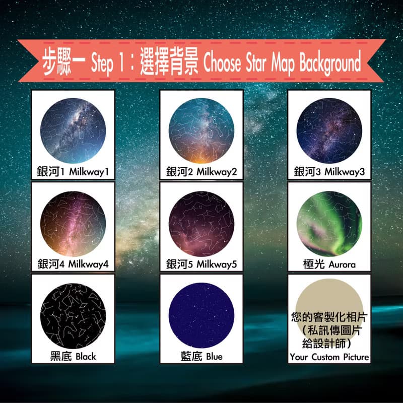 訂製生日當天的真實星空圖獨一無二最特別的母親節禮物油畫無框畫